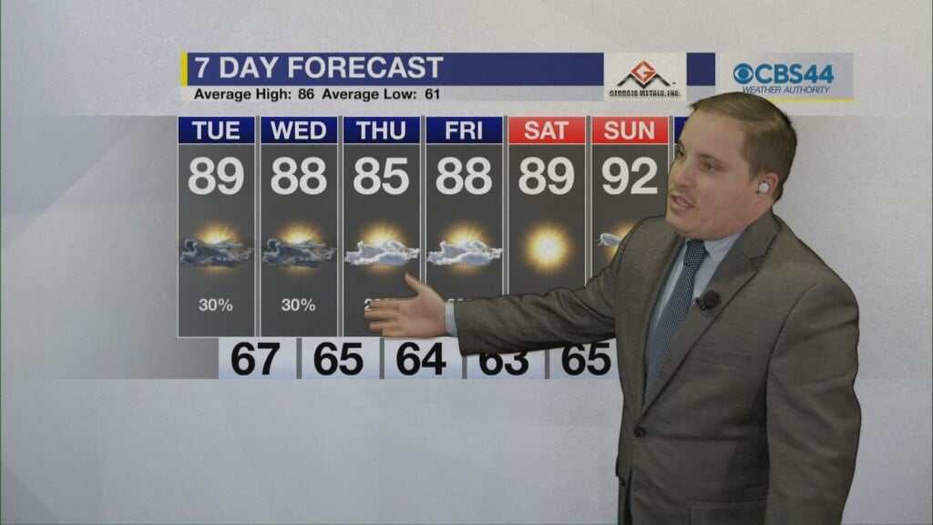 Cbs 44 Weather Authority Forecast: May 8, 2023