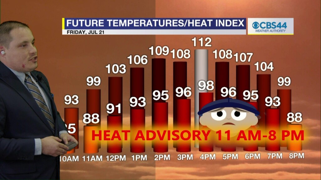 Cbs 44 Weather Authority Forecast: July 20, 2023