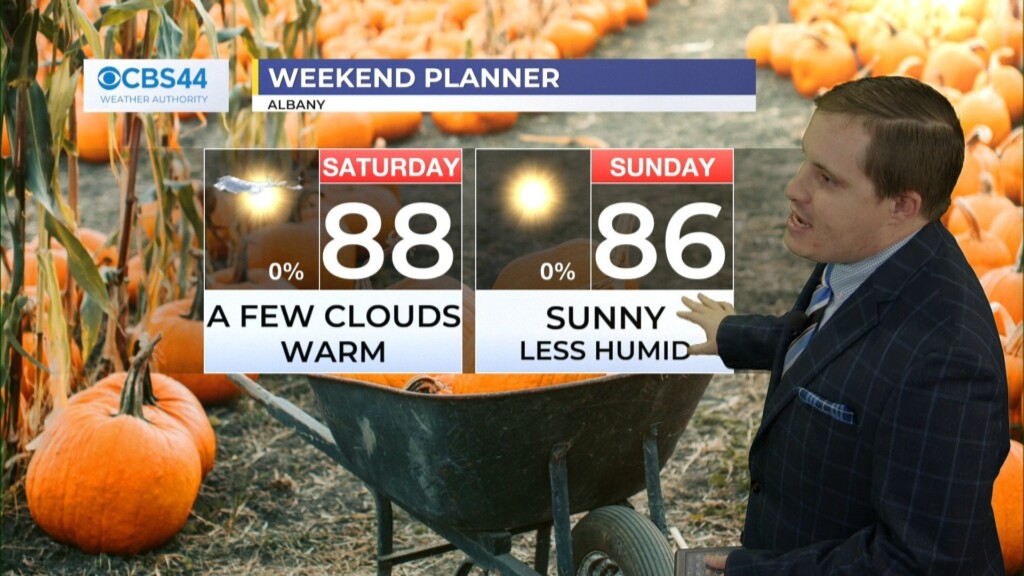 Cbs 44 Weather Authority Forecast: September 29, 2023