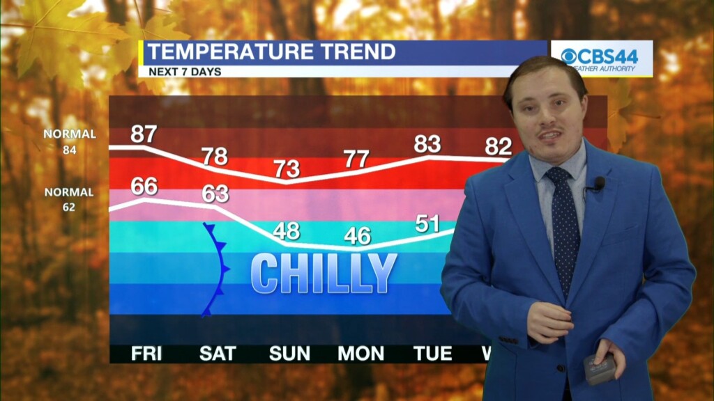 Evening Weather Main 11pm 01