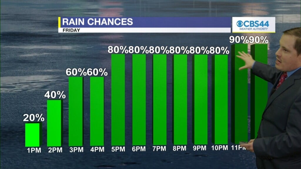 Weather Main Late 11 30 01
