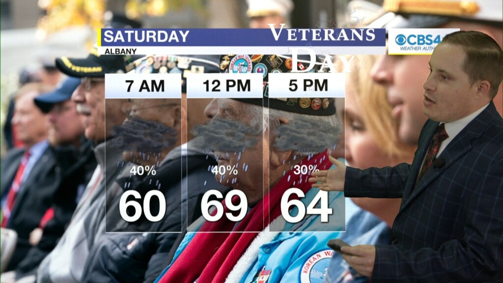 Cbs 44 Weather Authority Forecast: November 10, 2023
