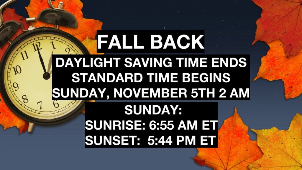 Cbs 44 Weather Authority Forecast: November 3, 2023