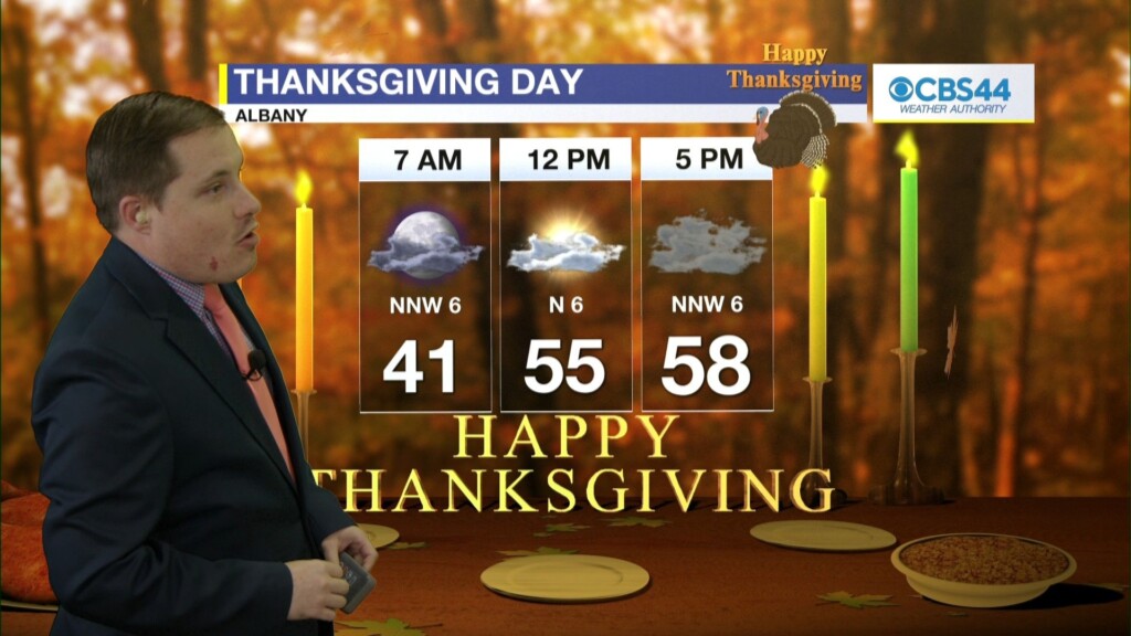Cbs 44 Weather Authority Forecast: November 22, 2023