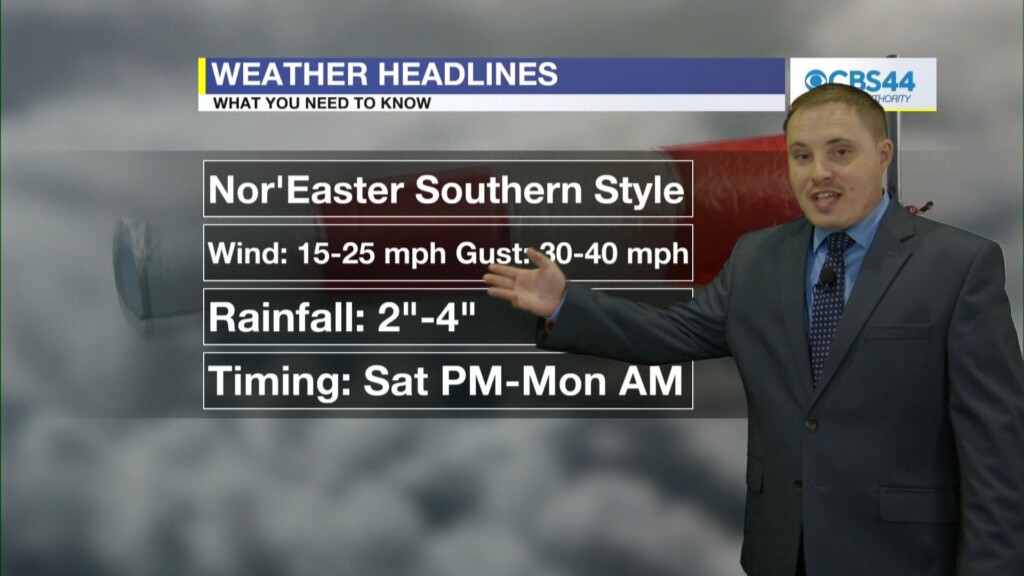 Cbs 44 Weather Authority Forecast: December 14, 2023