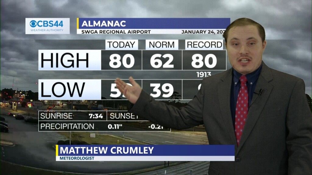 Cbs 44 Weather Authority Forecast: January 24, 2024