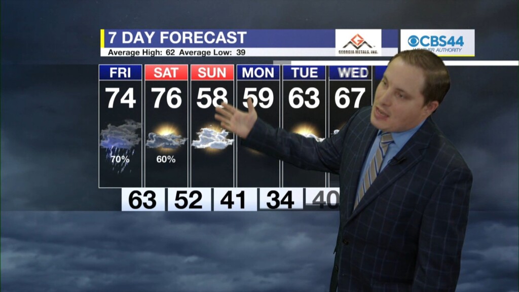 Cbs 44 Weather Authority Forecast: January 25, 2024