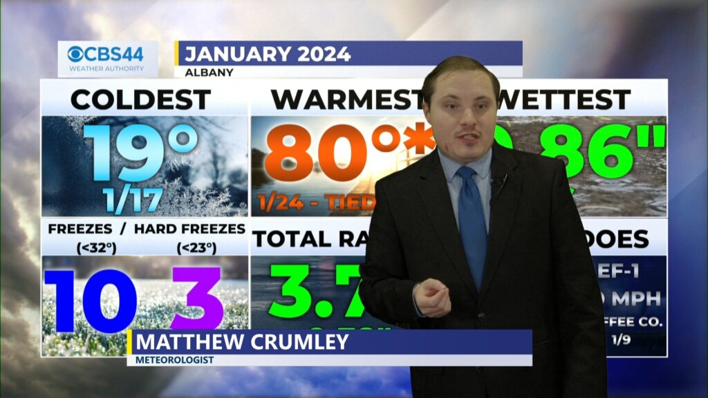 Cbs 44 Weather Authority Forecast: January 31, 2024