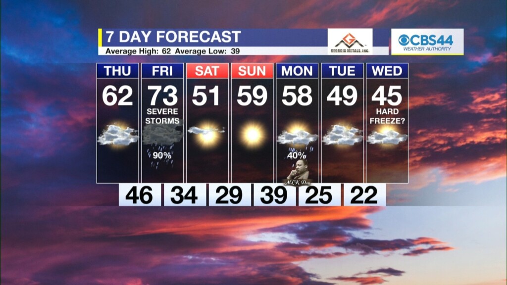 Cbs 44 Weather Authority Forecast: January 10, 2024