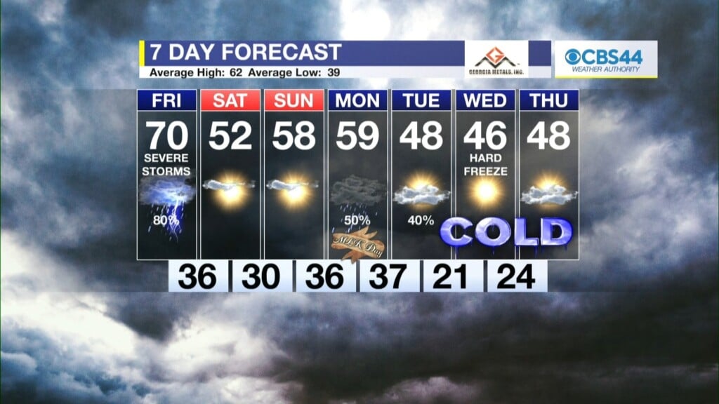 Cbs 44 Weather Authority Forecast: January 11, 2024