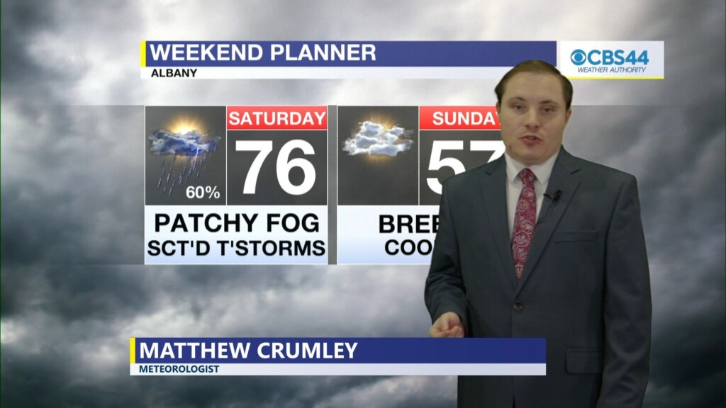 Cbs 44 Weather Authority Forecast: January 26, 2024