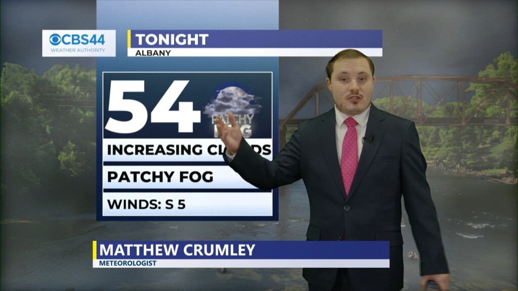 Cbs 44 Weather Authority Forecast: February 26, 2024