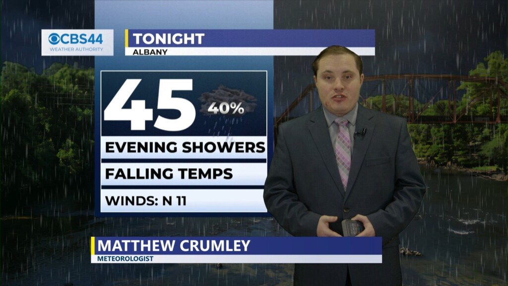 Cbs 44 Weather Authority Forecast: February 28, 2024