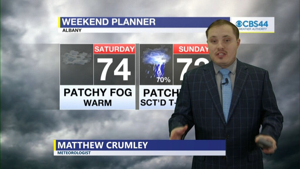 Cbs 44 Weather Authority Forecast: February 9, 2024