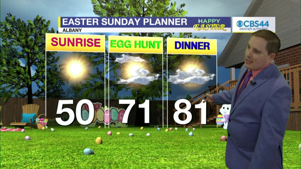 Cbs 44 Weather Authority Forecast: March 29, 2024