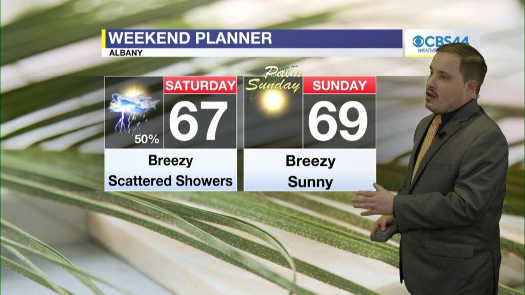 Cbs 44 Weather Authority Forecast: March 22, 2024