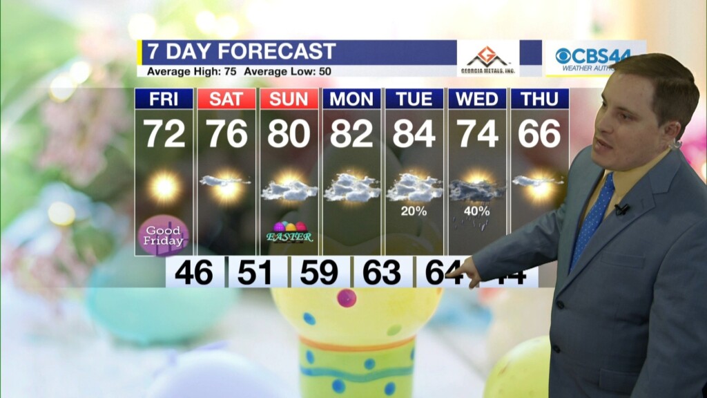 Cbs 44 Weather Authority Forecast: March 28, 2024