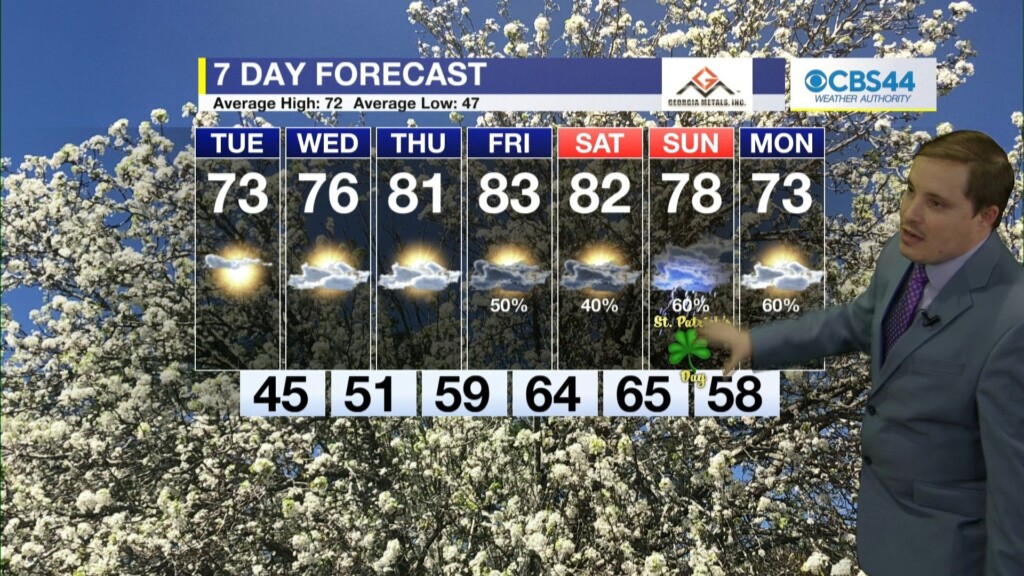6 Pm Main Wx Pkg 3 11 24