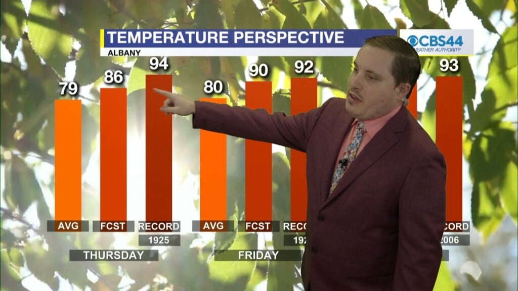 Cbs 44 Weather Authority Forecast: April 16, 2024