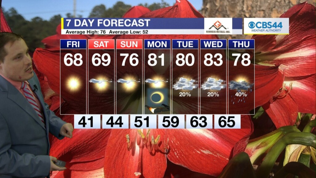 Cbs 44 Weather Authority Forecast: April 4, 2024