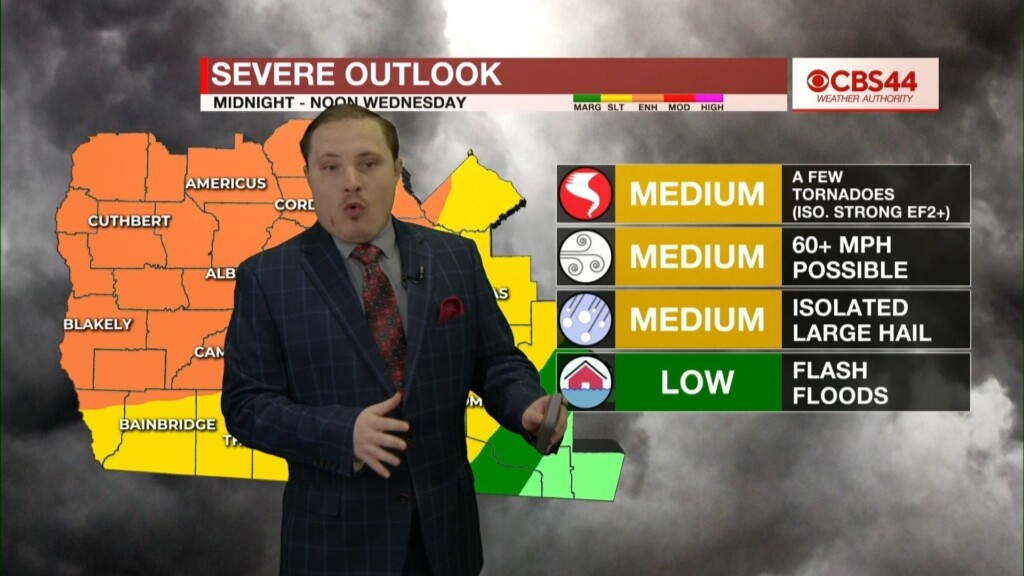Cbs 44 Weather Authority Forecast: April 2, 2024