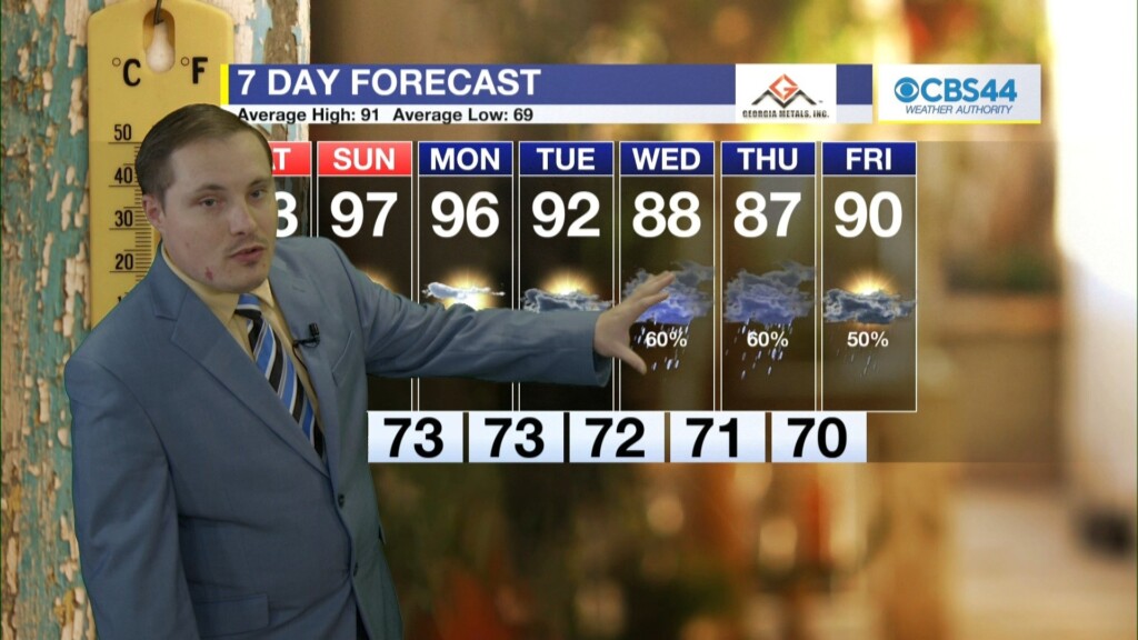6pm Main Wx Pkg 06 07 24