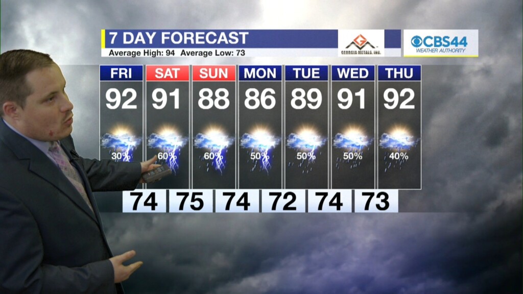 Evening Main Wx 7 25 24 01