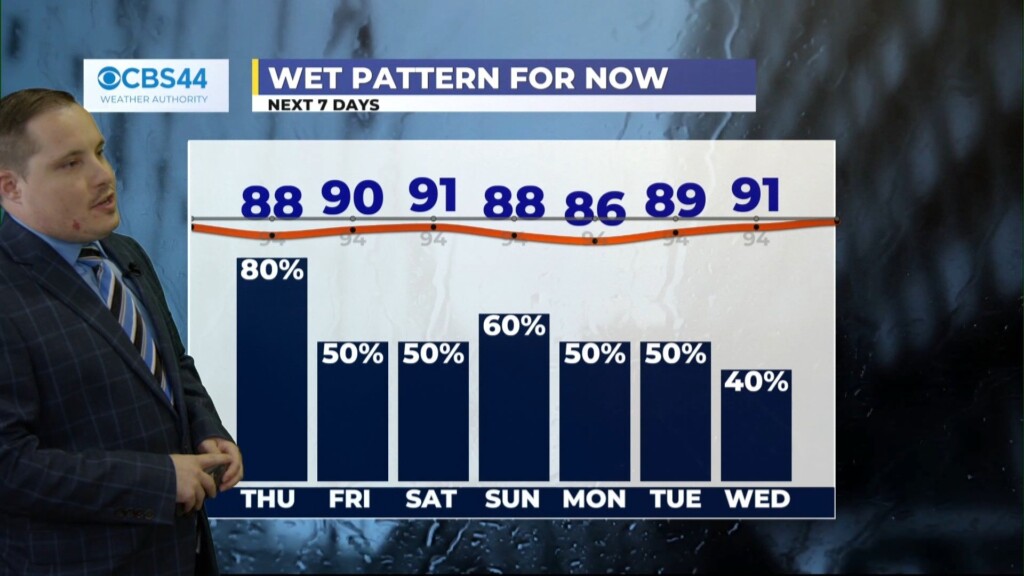 Evening News B Block 072424 02