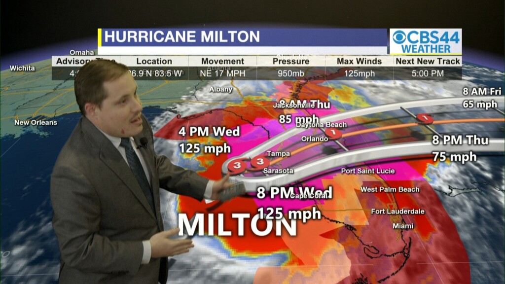Milton Evening Main Wx 100924 01