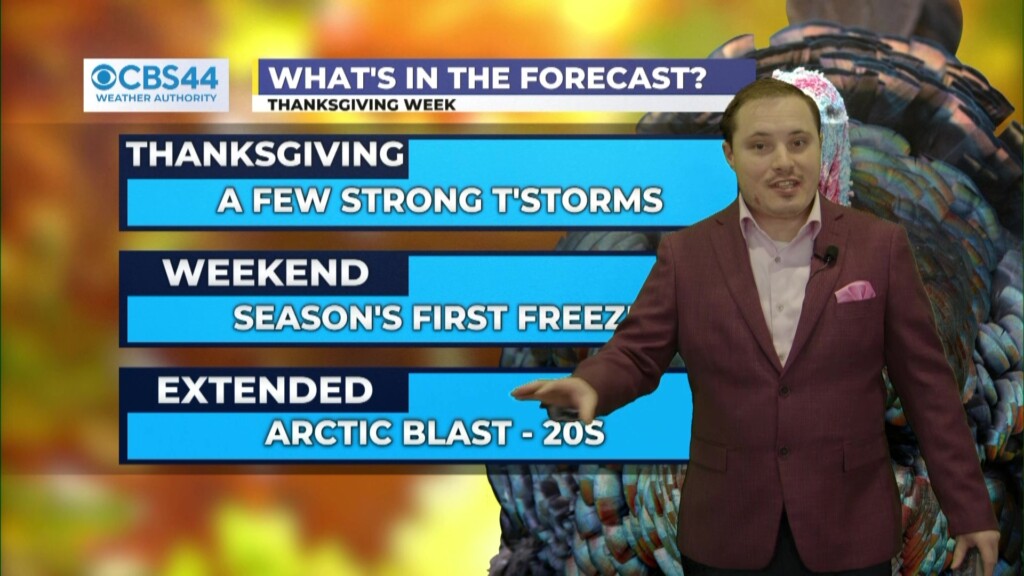 Evening Main Wx 112624