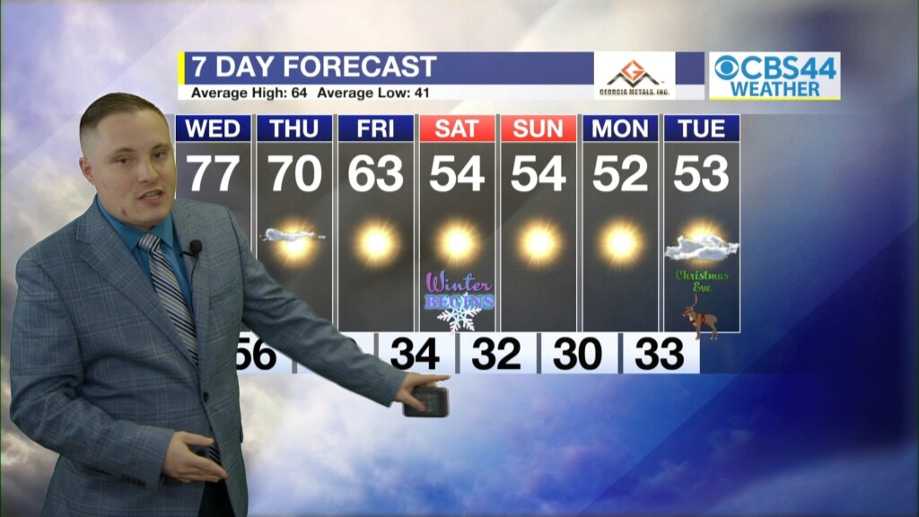 Evening Wx 121724 01