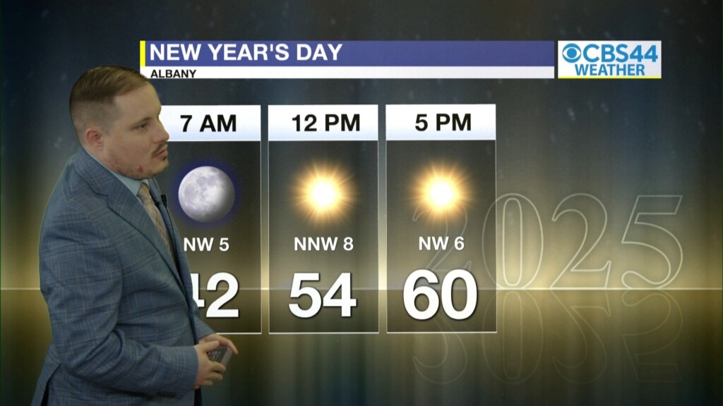 Evening Wx Main 123124 01