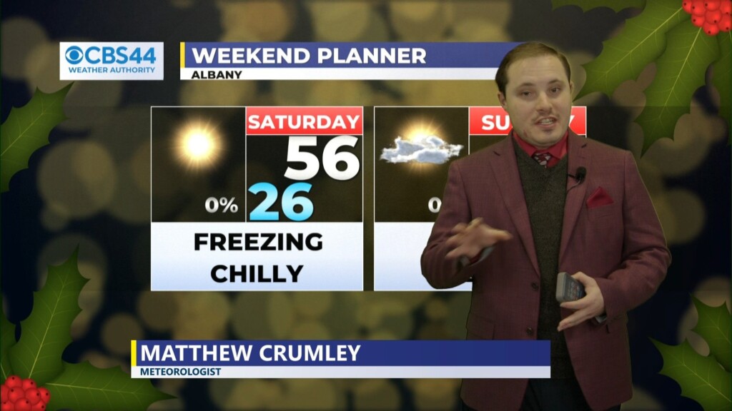 Evening Wx Main 120624 01