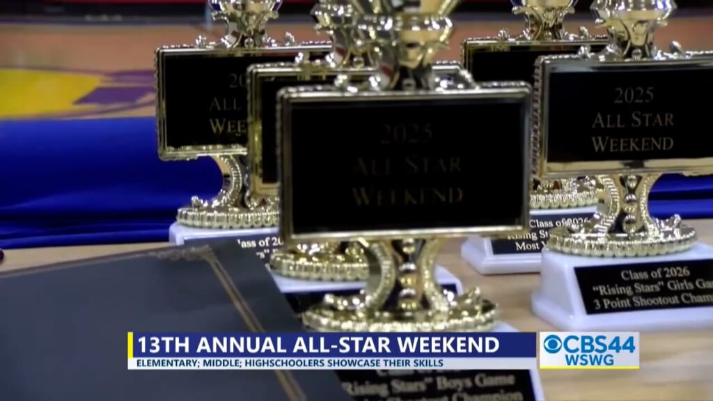 All Star Weekend