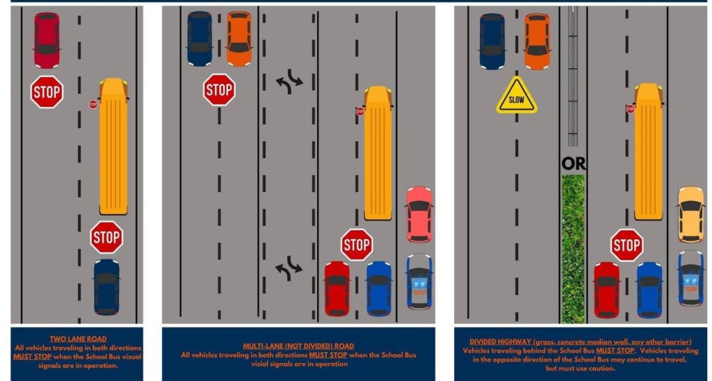 Dougherty Co Sheriffs Office School Bus Safety