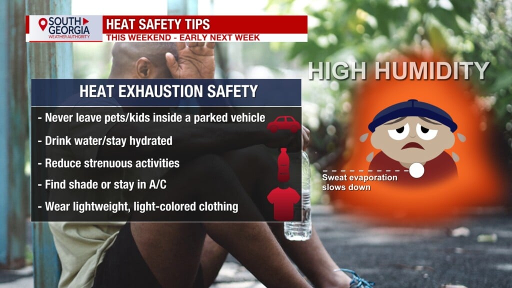 Heat Safety Tips