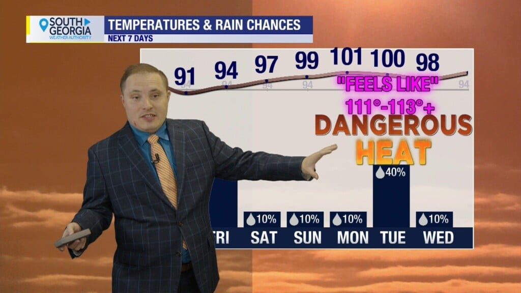 Ps44047 250723 Weather