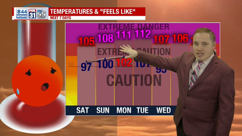 70028 250725 Weather
