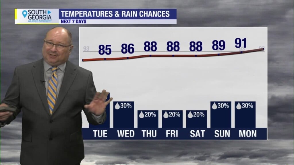 70005 250804 Monday Wx