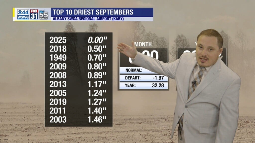 Ps44049 Main 130 Weather 250915