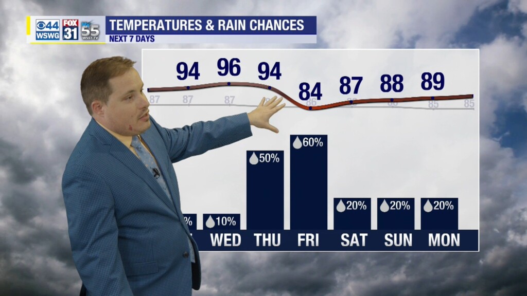70005 Main 130weather 250922