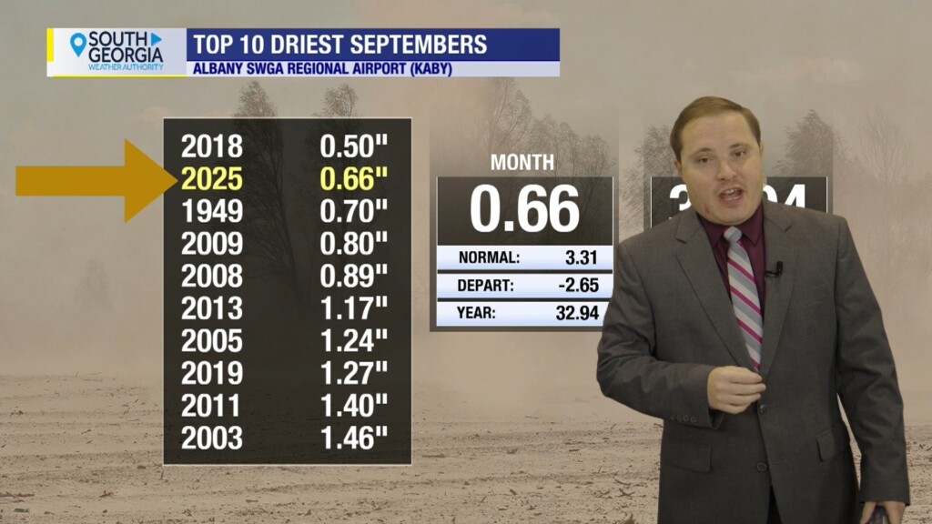 70025 Main 130 Weather 250930