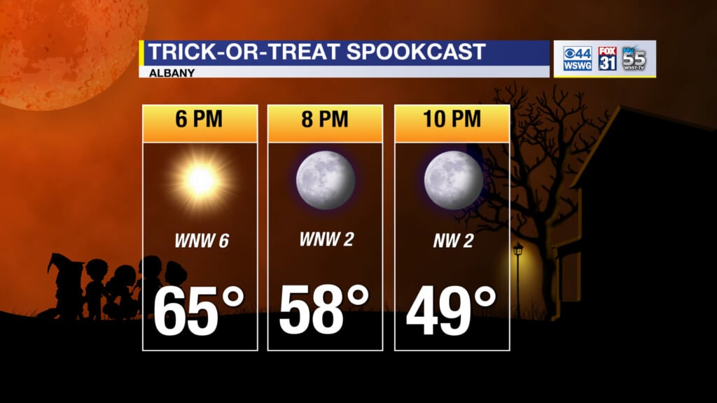 70027 130 Weather 251030