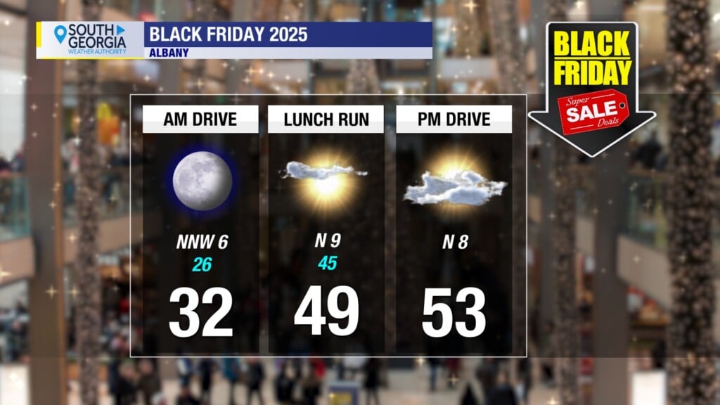 Ps44044 1 Weather 251128