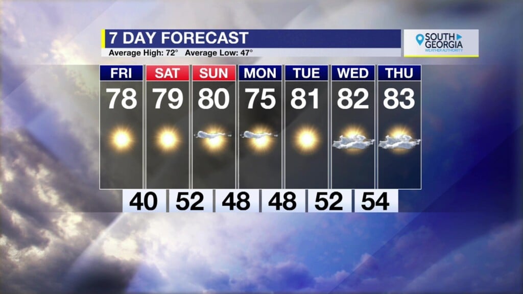 70028 130 Weather 251114