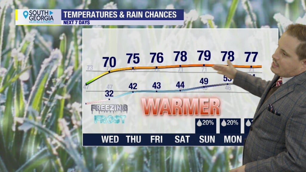 70020 1 Weather 251111