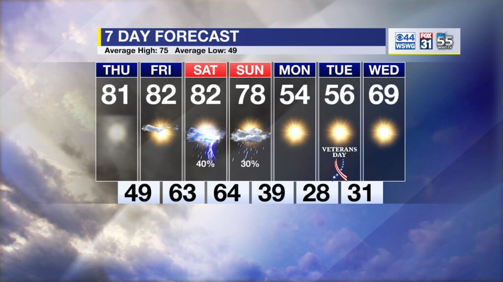 70021 1 Weather 251105