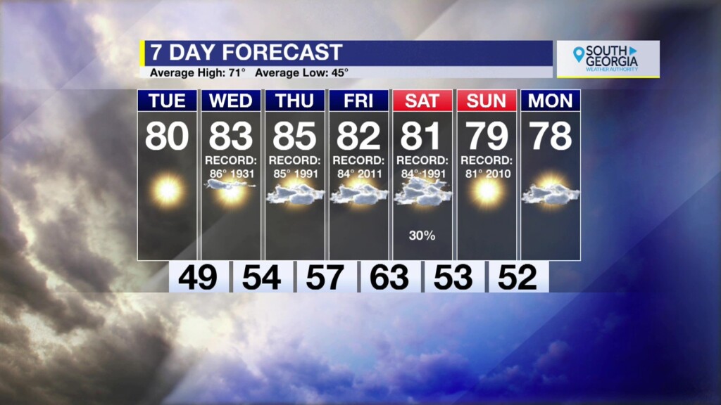 70005 130 Weather 251117