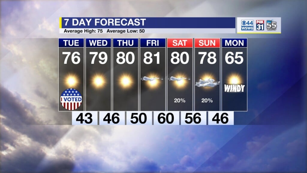 70005 130 Weather 251103