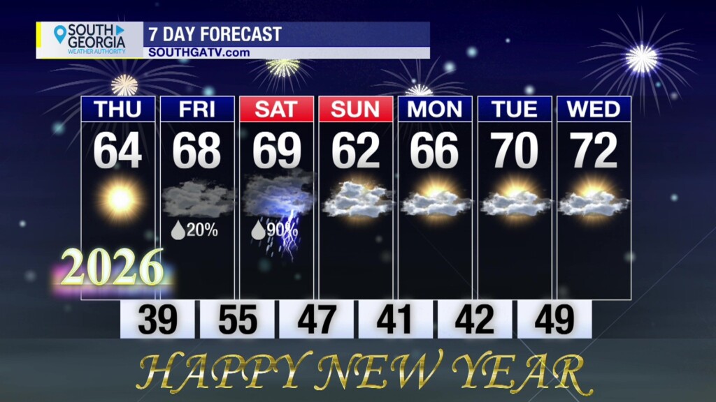 70026 251231 Weather